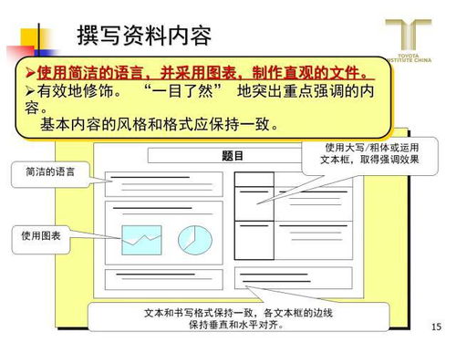 跟豐田學(xué)精益，教你怎么做一頁A3報告 技術(shù)咨詢及銷售指南